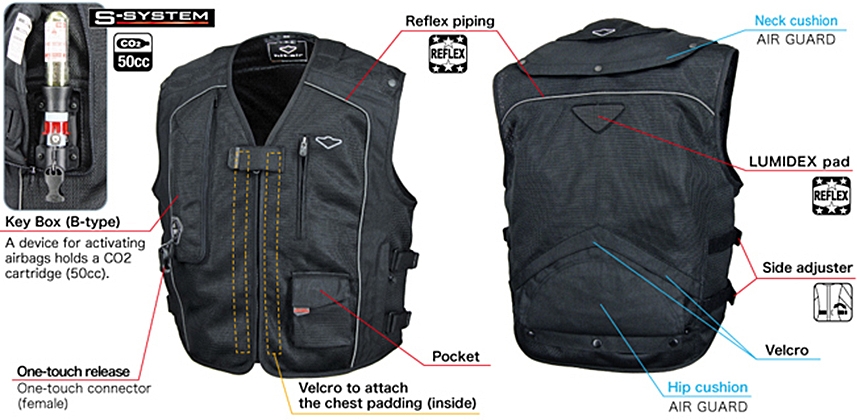 Hit-Air® Original Airbag Vest
